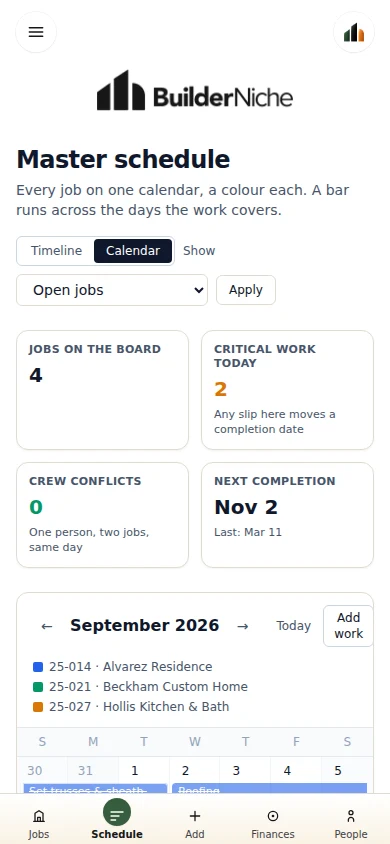 Master schedule